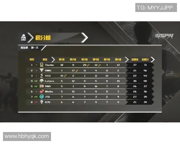 成都乒乓球队凭借54分强势领跑大师赛积分榜展现出色竞技状态