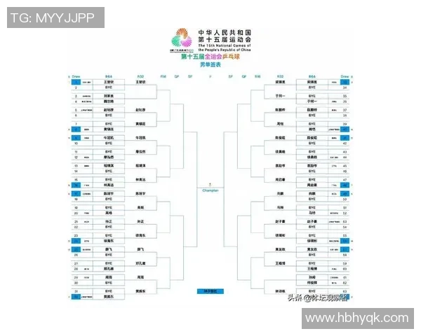 深圳乒乓球队实力强劲夺冠最新乒乓球TOP10排行榜揭晓 深圳乒乓球队实力强劲夺冠最新乒乓球TOP10排行榜揭晓