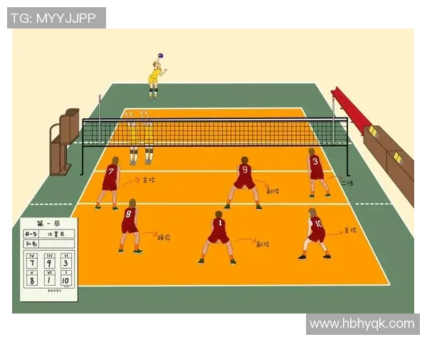 西安排球队区域防守体系的排球战术解析与应用探讨 西安排球队区域防守体系的排球战术解析与应用探讨